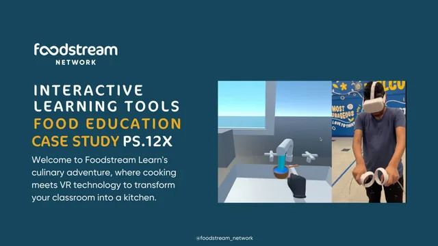 Cover of the Interactive Learning Tools: Food Education Case Study.