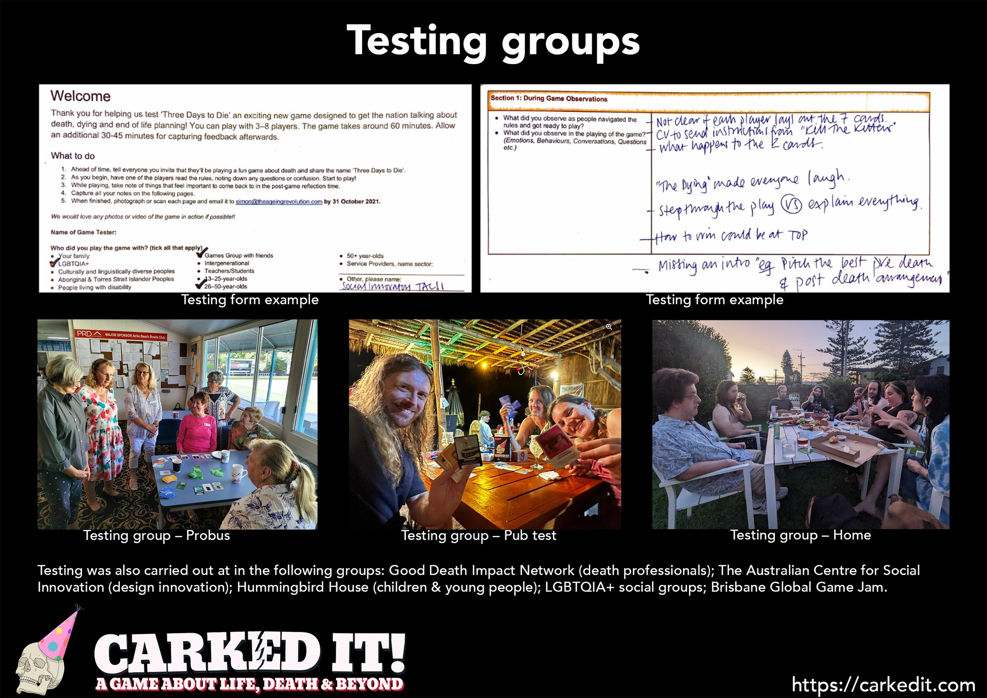The testing board from the award entry: two completed playtest feedback forms with handwritten notes above photographs of groups playing the game at a Probus meeting, in a pub and around an outdoor table at home.